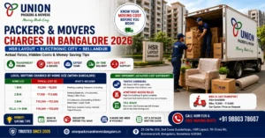 Packers and Movers Charges in Bangalore 2026 showing estimated local shifting costs for 1BHK, 2BHK, 3BHK and villa moves by Union Packers and Movers Bangalore.